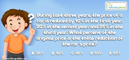 Ratio, Proportion and Percentages Puzzle – Challenge 28