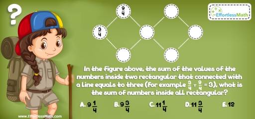 Number Properties Puzzle – Challenge 3