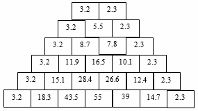 This image has an empty alt attribute; its file name is 5-1.png