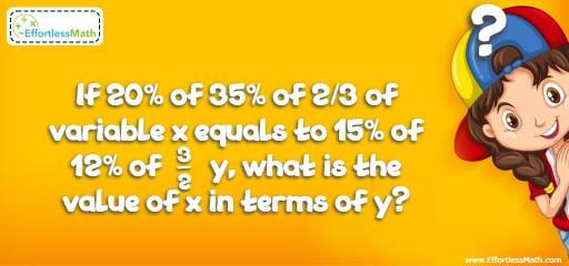 Number Properties Puzzle -Critical Thinking 6