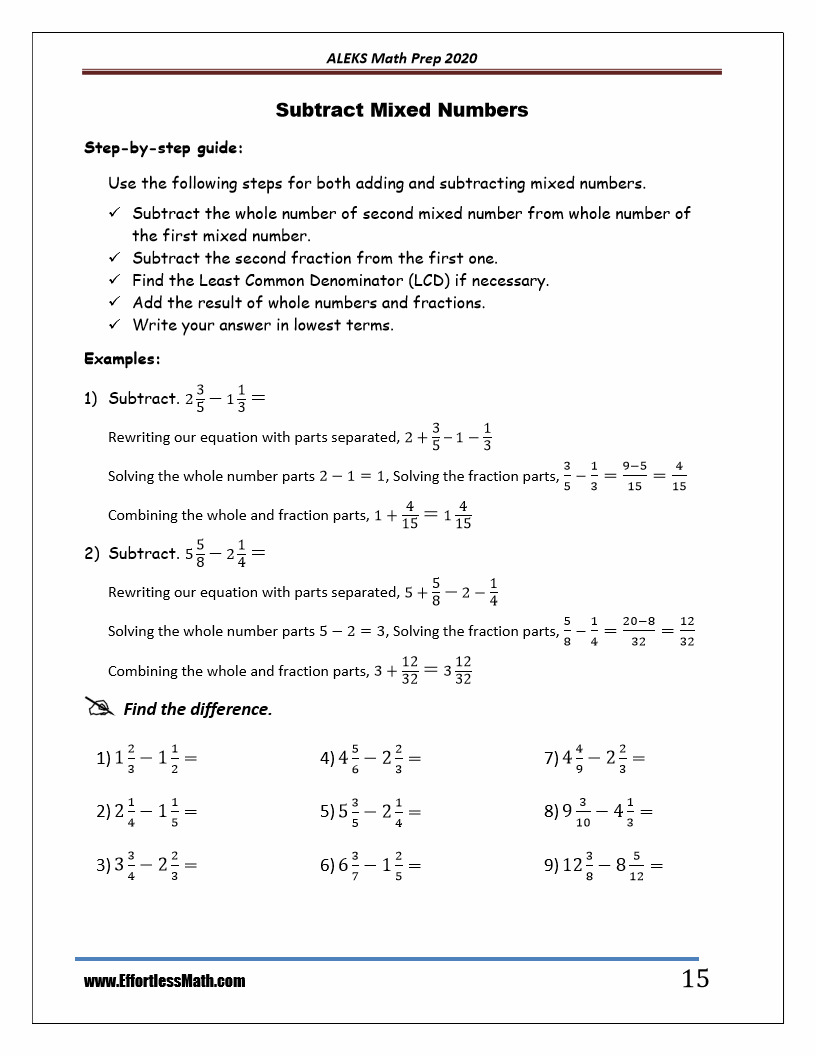Swaprety blog
