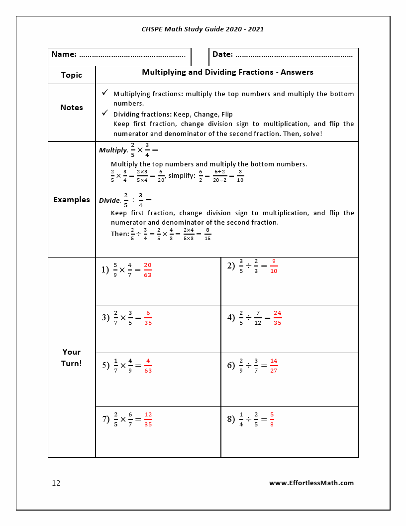CHSPE Math Study Guide 2020 2021 A Comprehensive Review and StepBy