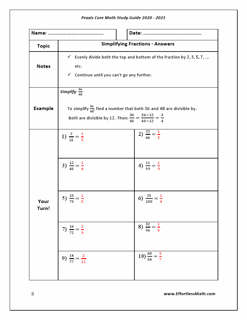 Praxis core math study guide 2020 2021 a comprehensive review and