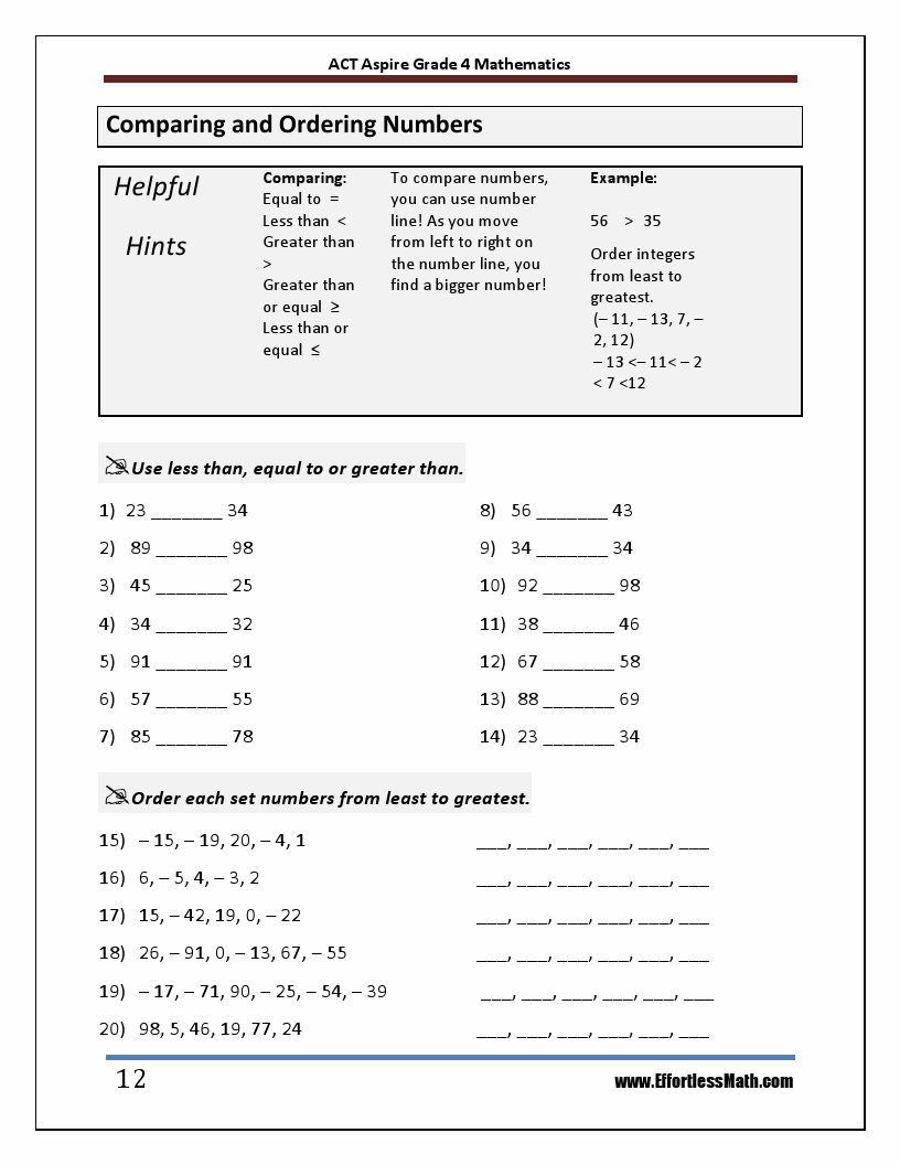 ACT Aspire Grade 4 Mathematics A Comprehensive Review and Ultimate