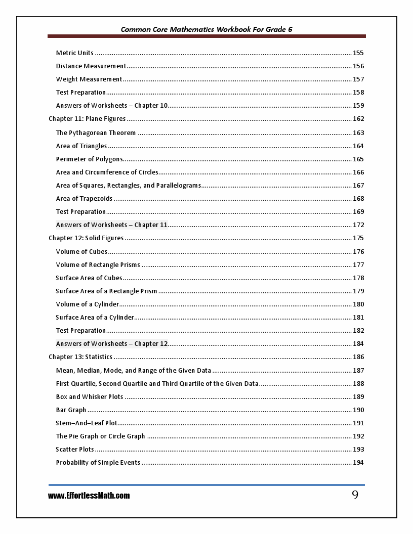Common Core Math Workbook For Grade 6 | Effortless Math