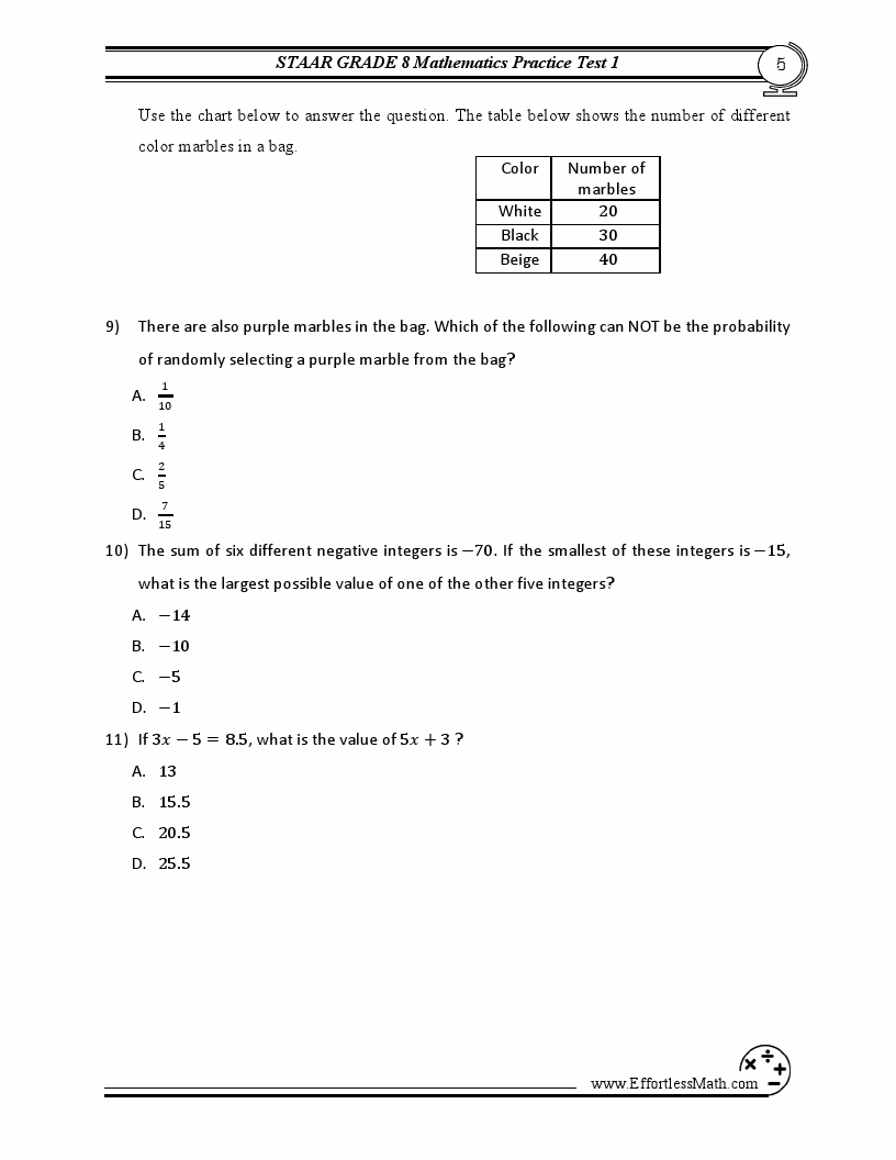 5 STAAR Grade 8 Math Practice Tests Extra Practice to Help Achieve an