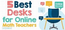 5 Best Desks for Online Math Teachers in 2026