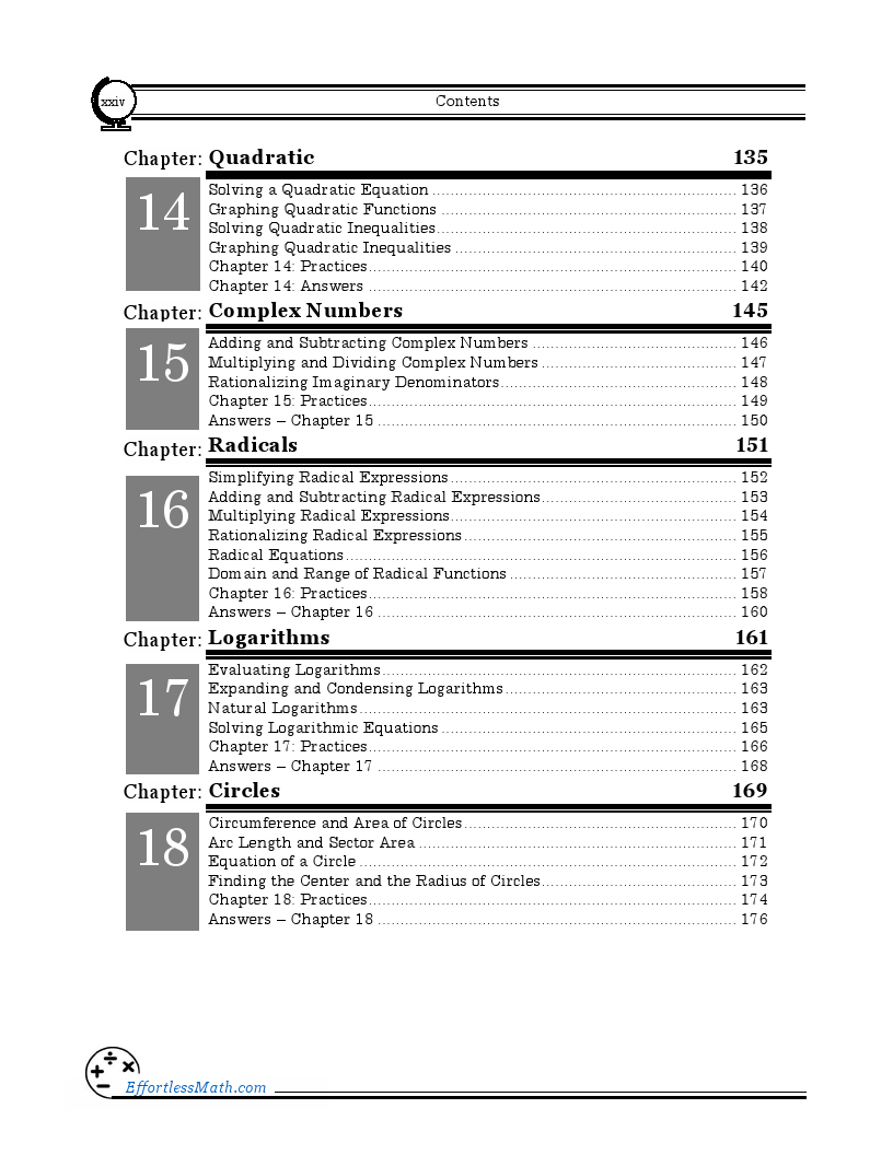 ACT Math for Beginners 2025 The Ultimate Step by Step Guide to