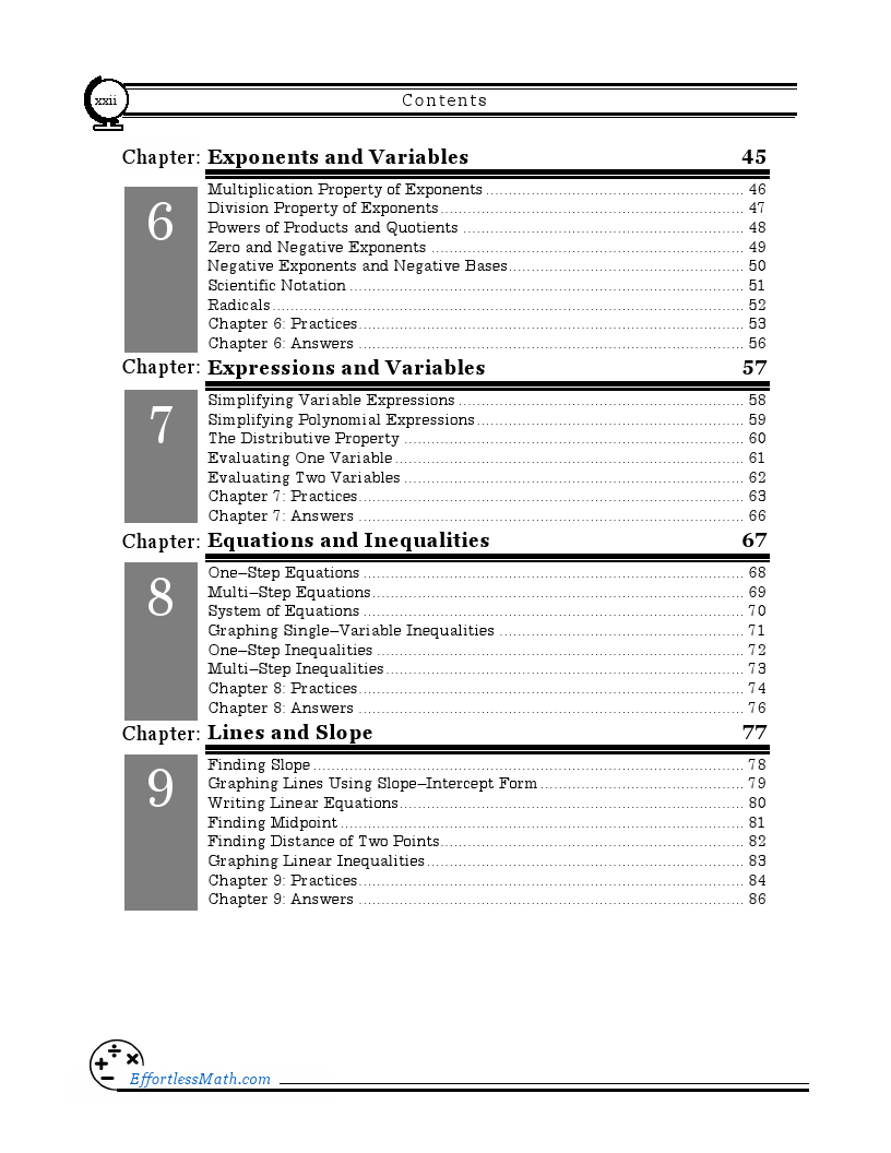 ASVAB Math for Beginners 2024: The Ultimate Step by Step Guide to ...