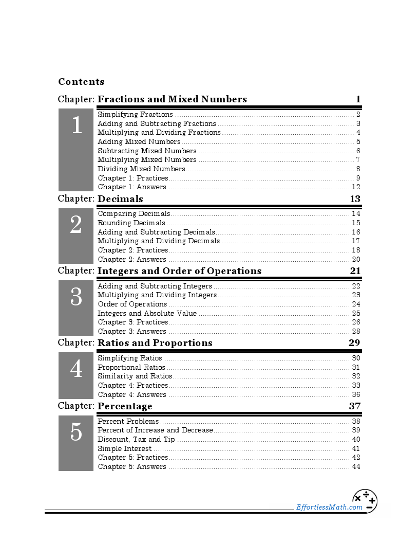 ASVAB Math for Beginners 2024: The Ultimate Step by Step Guide to ...