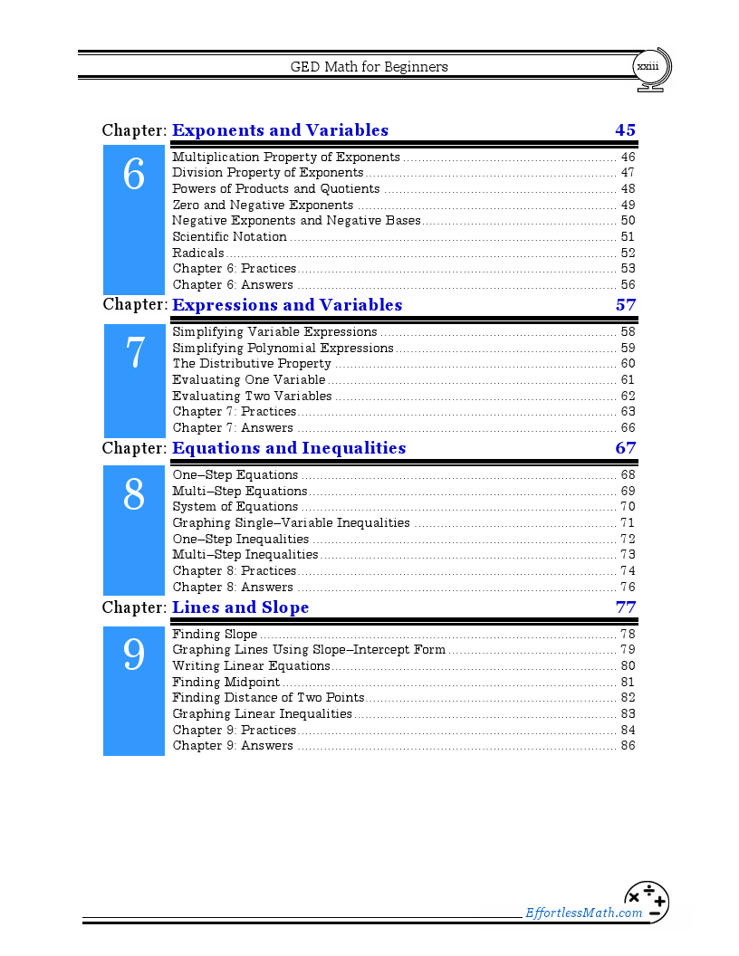 GED Math for Beginners 2024 The Ultimate Step by Step Guide to