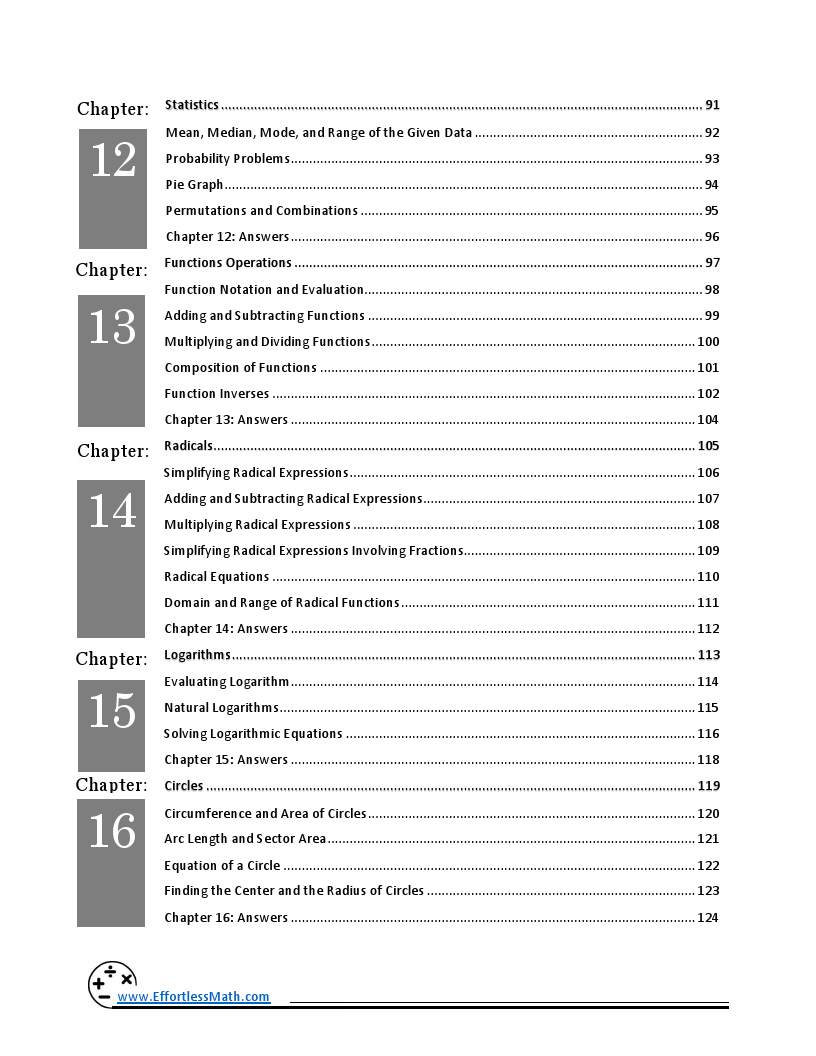 Aleks math full study guide comprehensive review practice tests