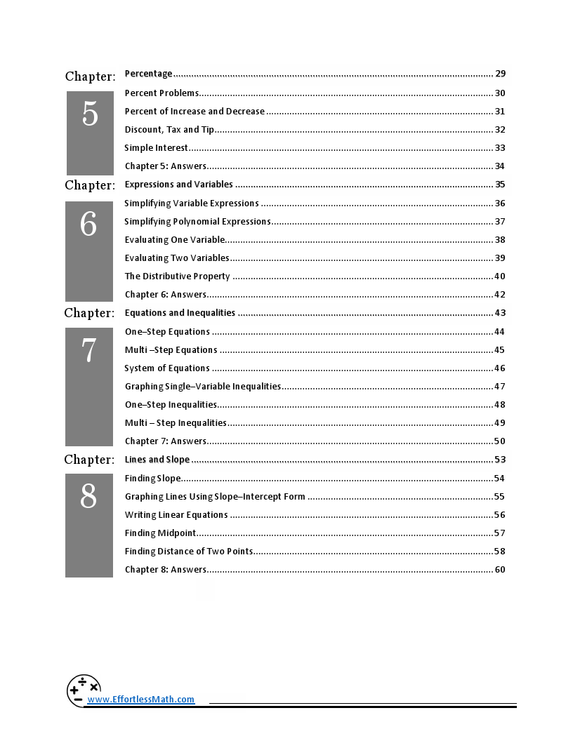 ASVAB Math Full Study Guide: Comprehensive Review + Practice Tests ...