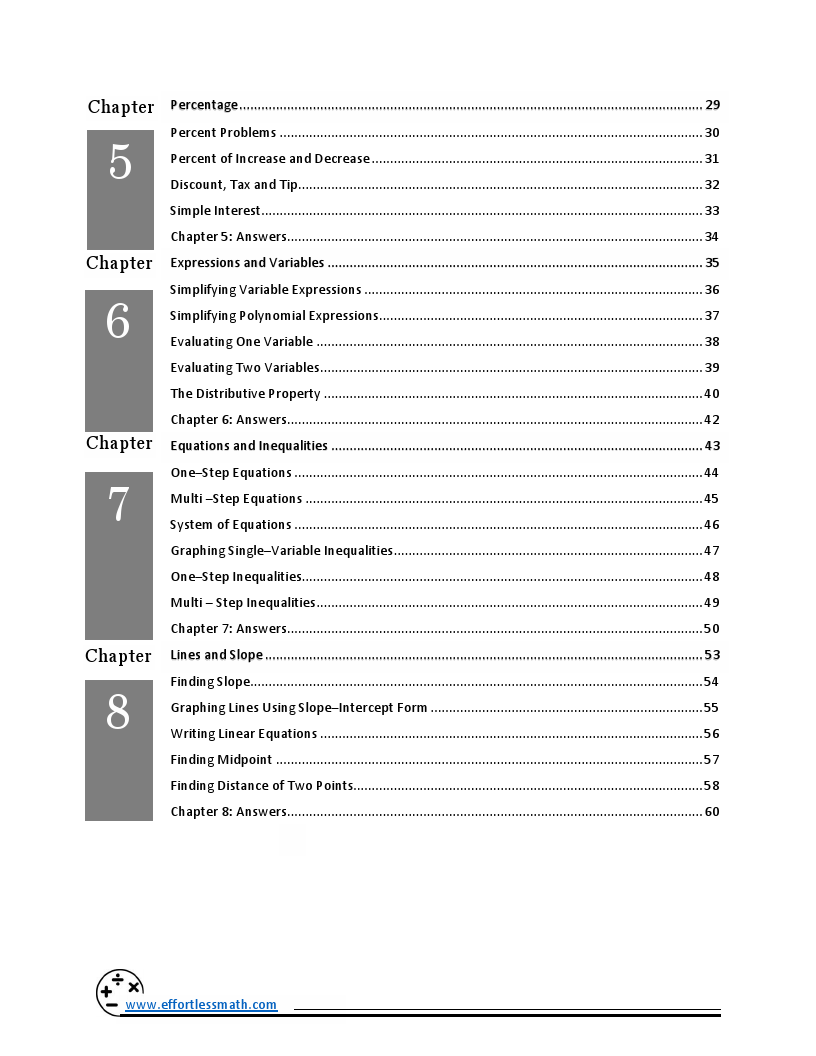 Accuplacer math full study guide comprehensive review practice tests