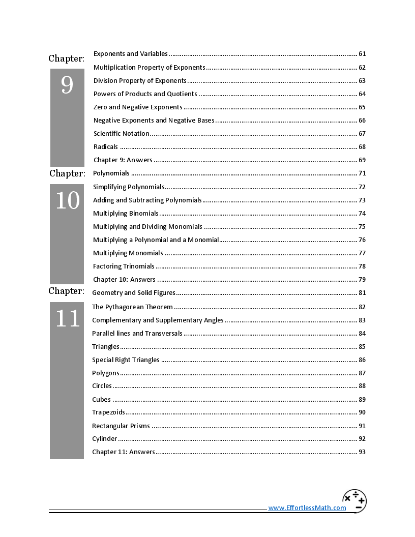 PERT Math Full Study Guide Comprehensive Review + Practice Tests