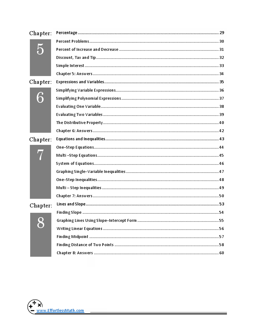 SAT Math Full Study Guide: Comprehensive | Effortless Math