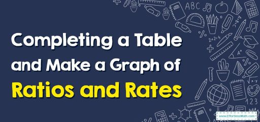 Completing a Table and Make a Graph of Ratios and Rates