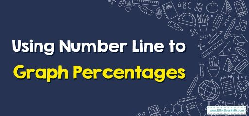 Using Number Line to Graph Percentages