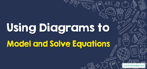 Using Diagrams to Model and Solve Equations