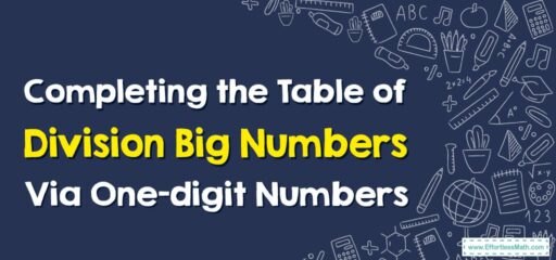 How to Complete the Table of Division Big Numbers By One-digit Numbers