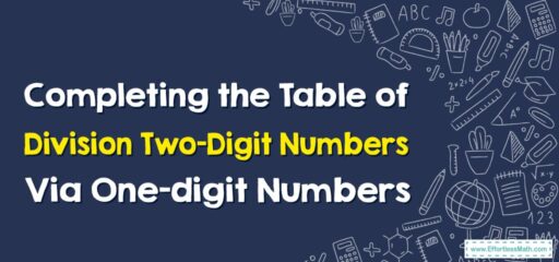 How to Complete the Table of Division Two-Digit Numbers By One-digit Numbers