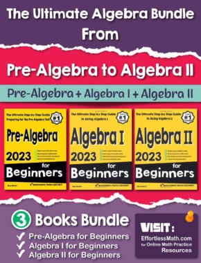 The Ultimate Algebra Bundle: From Pre-Algebra to Algebra II