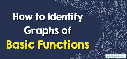 How to Identify Graphs of Basic Functions