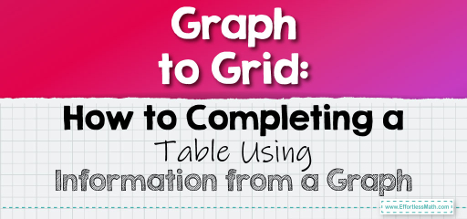 Graph to Grid: How to Completing a Table Using Information from a Graph
