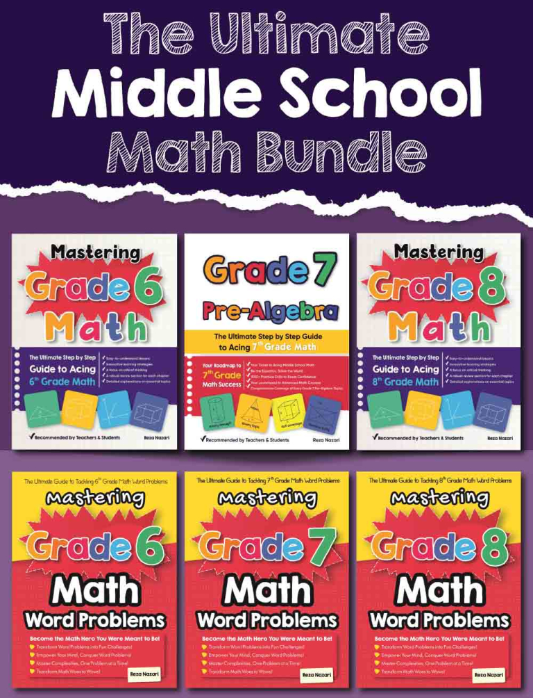 The Ultimate Middle School Math Bundle: Grades 6-8 cover