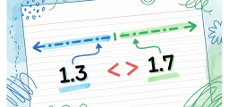 Comparing and Ordering Decimals for 5th Grade: Step-by-Step Guide