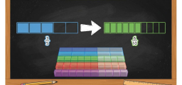 Comparing and Ordering Fractions for 5th Grade: Unlike Denominators