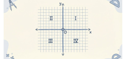 Understanding the Coordinate Plane for 5th Grade: x-axis, y-axis, Origin