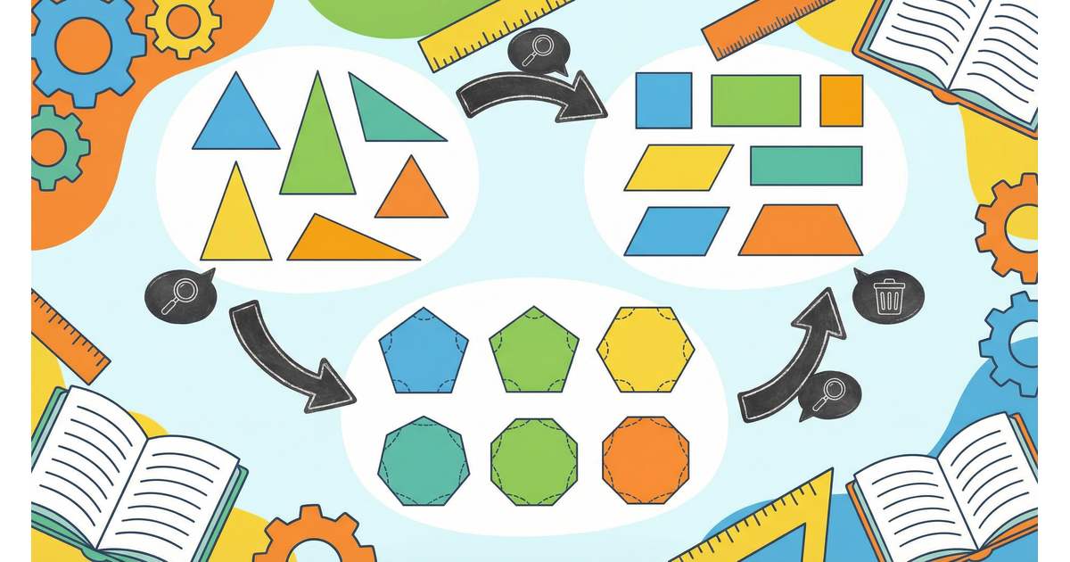 Classifying 2D Shapes for 5th Grade: Polygons and Properties ...