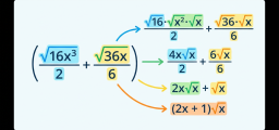 How Do You Simplify Radicals with Fractions?