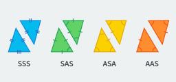 What Are the 4 Methods to Prove Triangles Are Congruent?