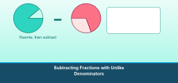 Grade 6 Math: Subtracting Fractions with Unlike Denominators