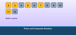 Grade 6 Math: Prime and Composite Numbers