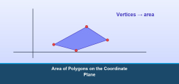 Grade 6 Math: Area of Polygons on the Coordinate Plane