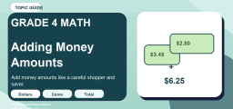 Adding Money Amounts for 4th Grade