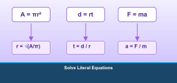 How to Solve Literal Equations? (+FREE Worksheet!)