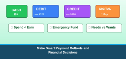 How to Make Smart Payment Methods and Financial Decisions? (+FREE Worksheet!)