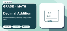 Decimal Addition for 4th Grade