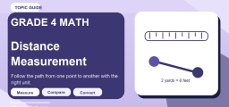 Distance Measurement for 4th Grade