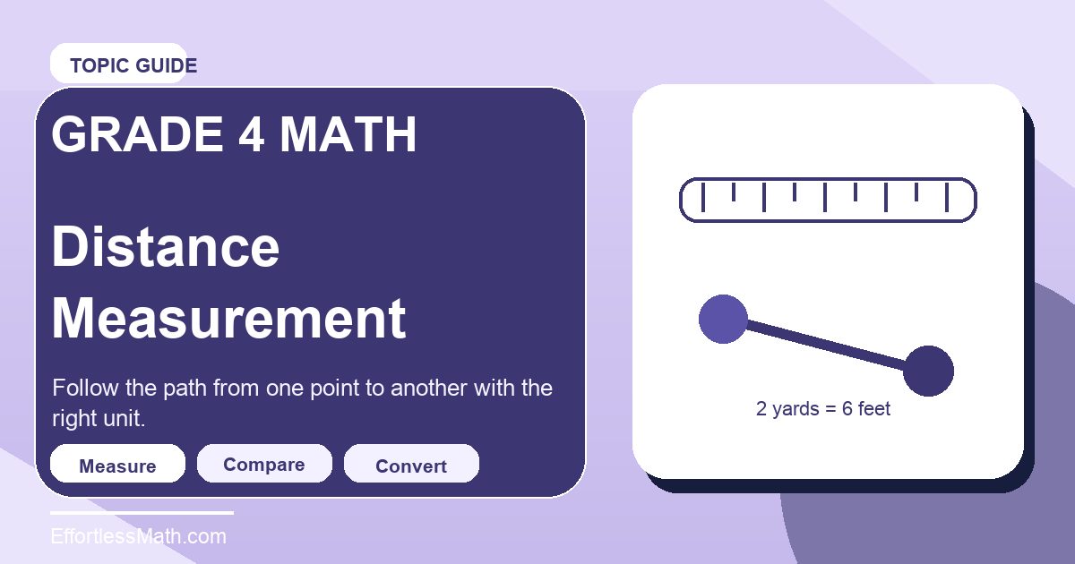 Distance Measurement for 4th Grade | Effortless Math