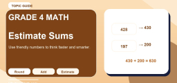 Estimate Sums for 4th Grade