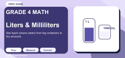Liters and Milliliters for 4th Grade