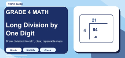 Long Division by One Digit for 4th Grade