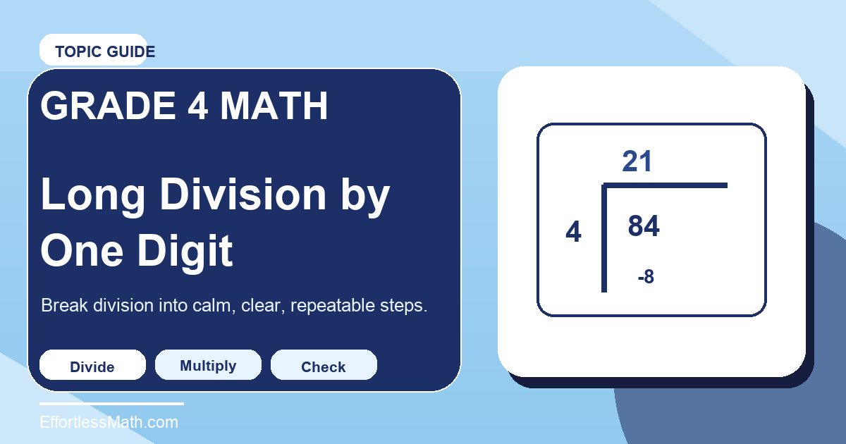 Long Division by One Digit for 4th Grade - Effortless Math: We Help ...