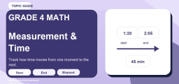 Measurement and Time for 4th Grade