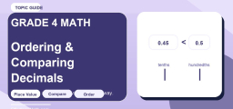Ordering and Comparing Decimals for 4th Grade